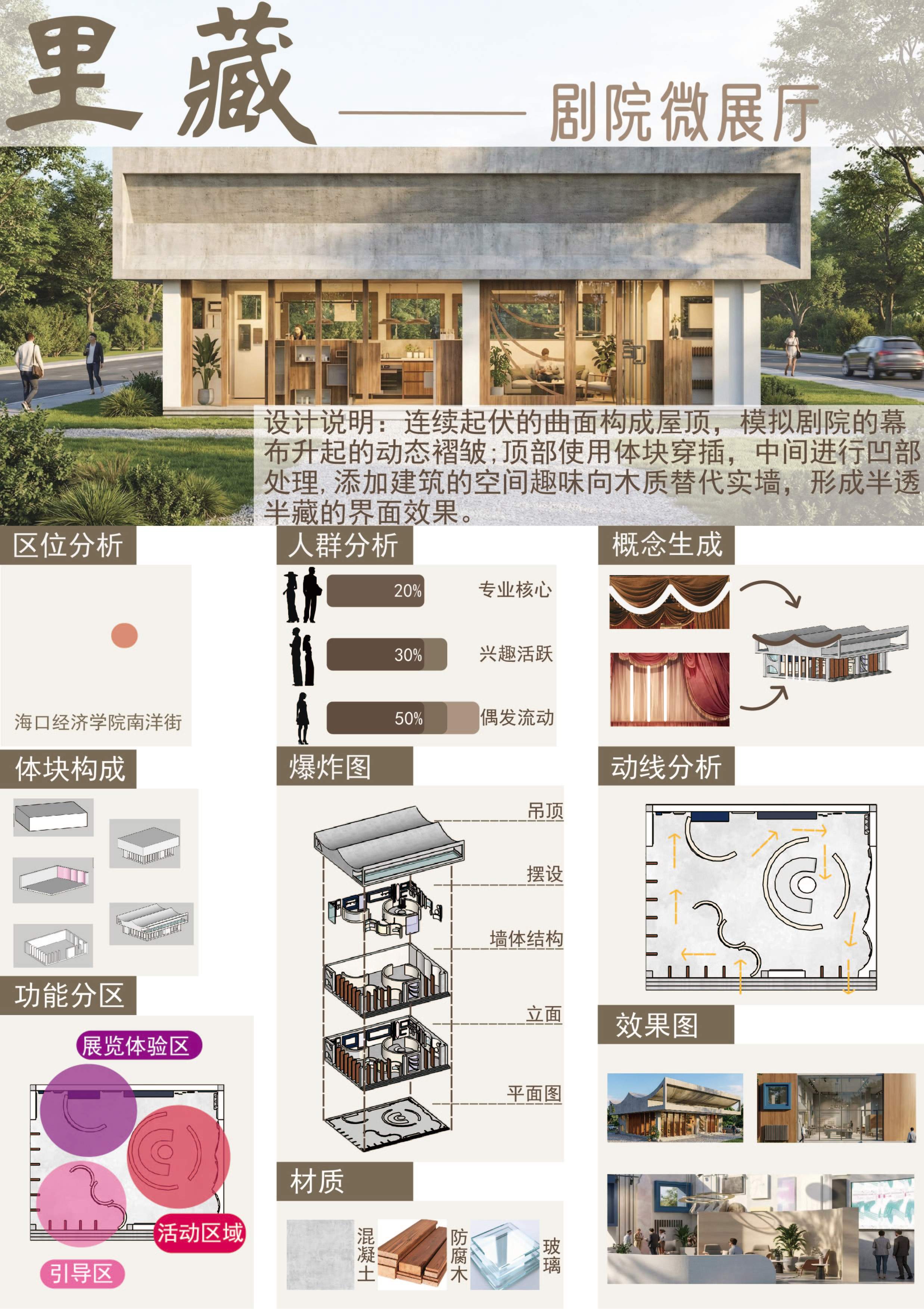 小型公共建筑设计