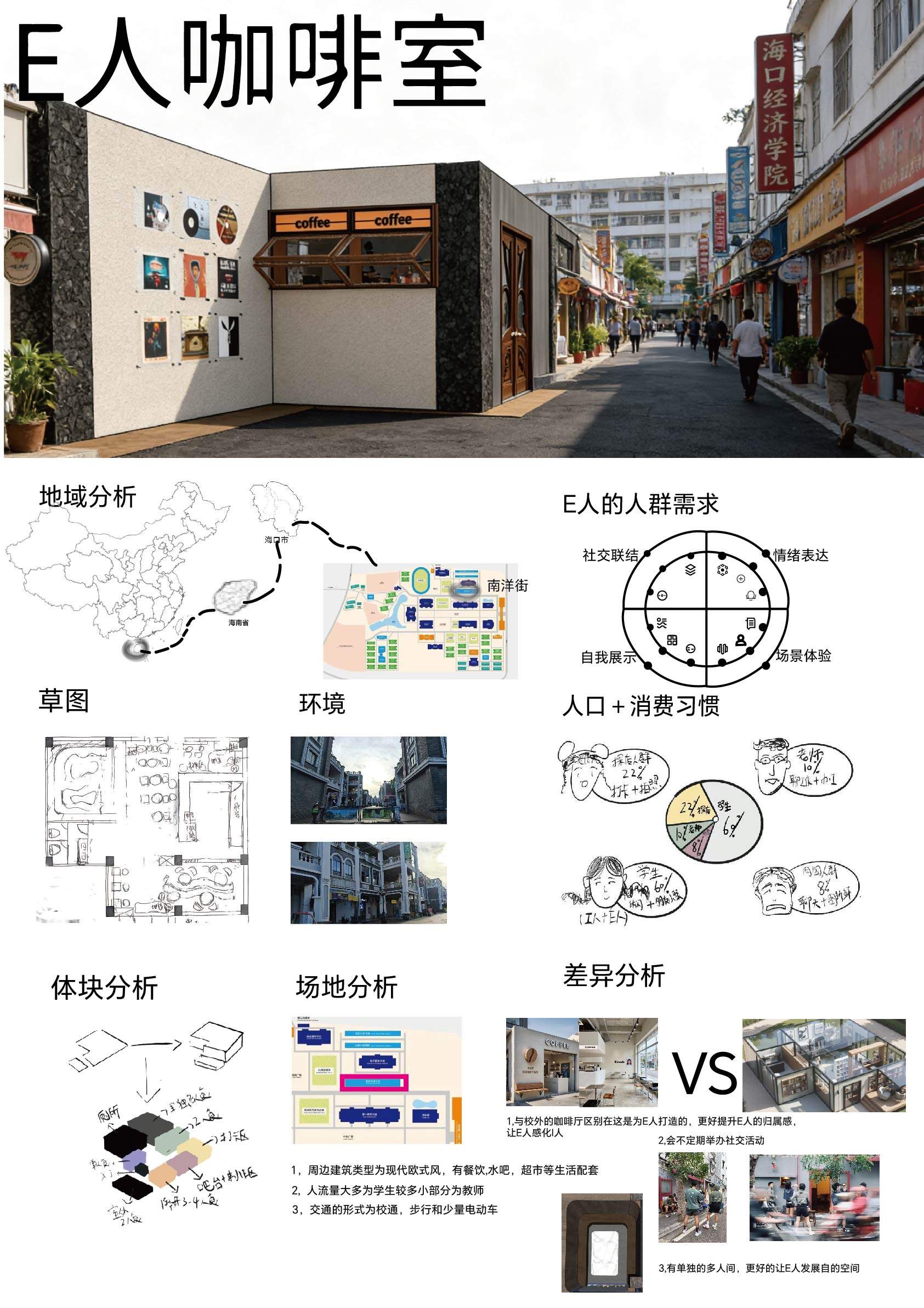 小型公共建筑