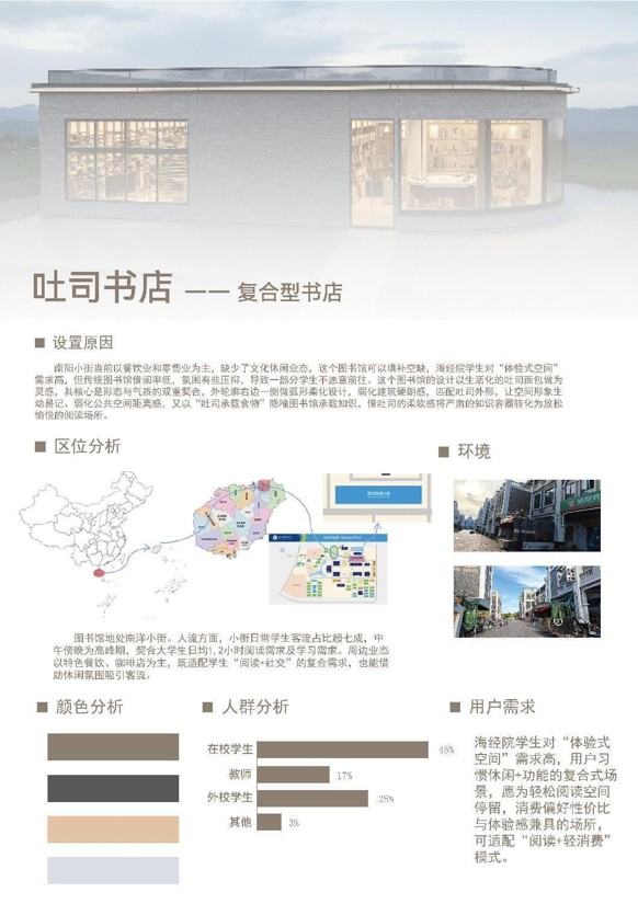 小型公共建筑