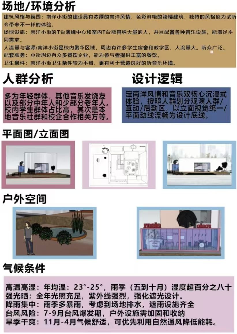 试听会
