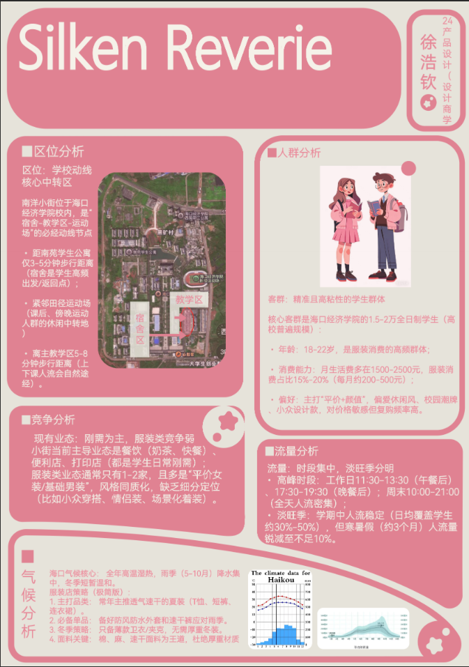 小型公共建筑设计