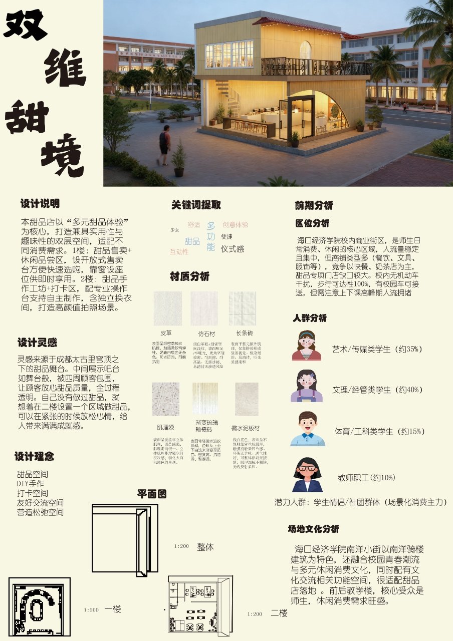 高滨咖啡厅的案例分析