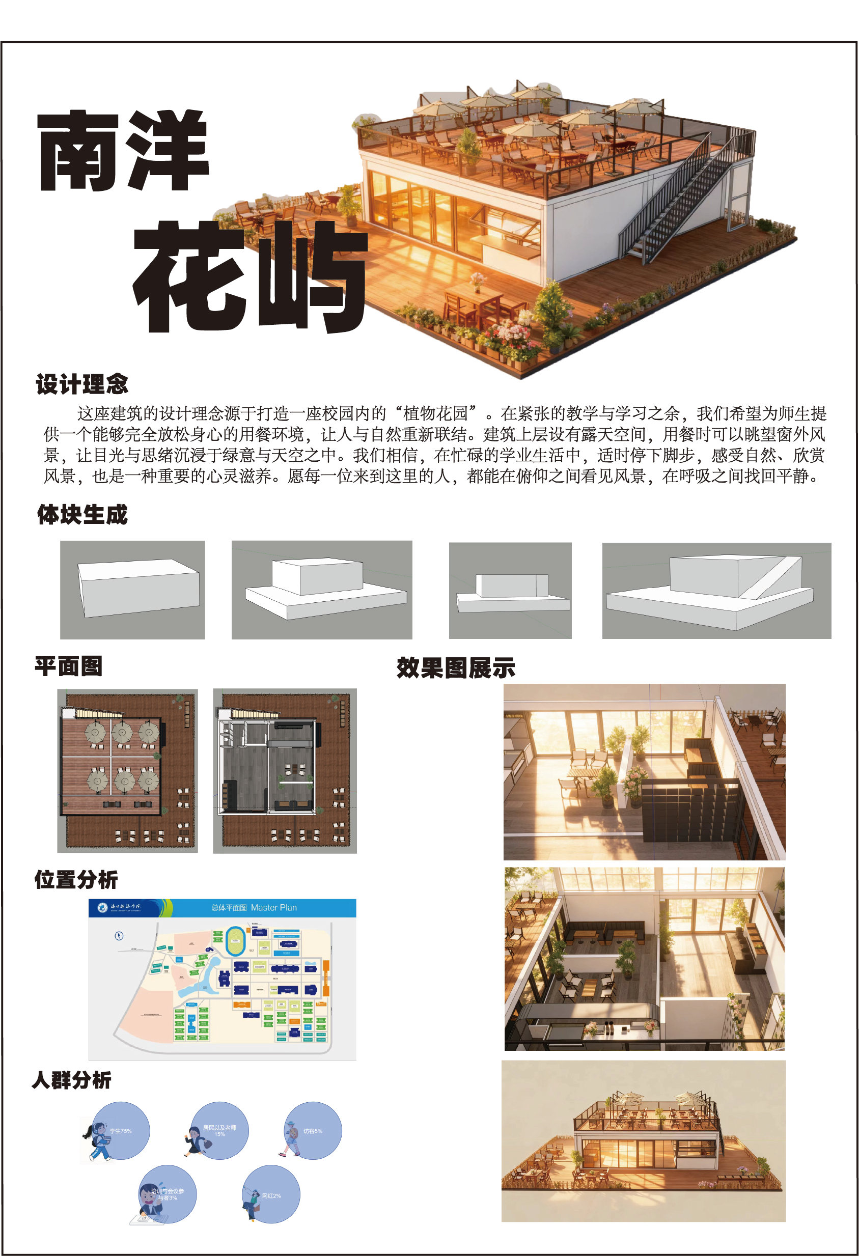 小型公共建筑设计