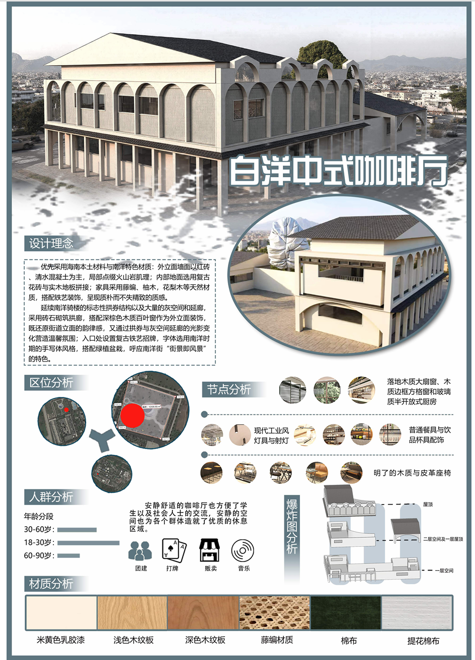 案例分析
