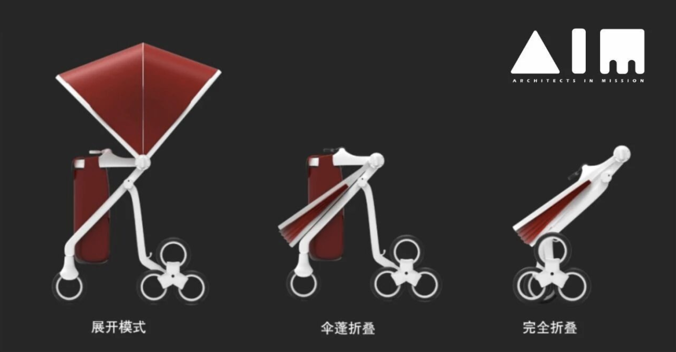 罗轶｜预见未来的最好方式就是亲自开元未来