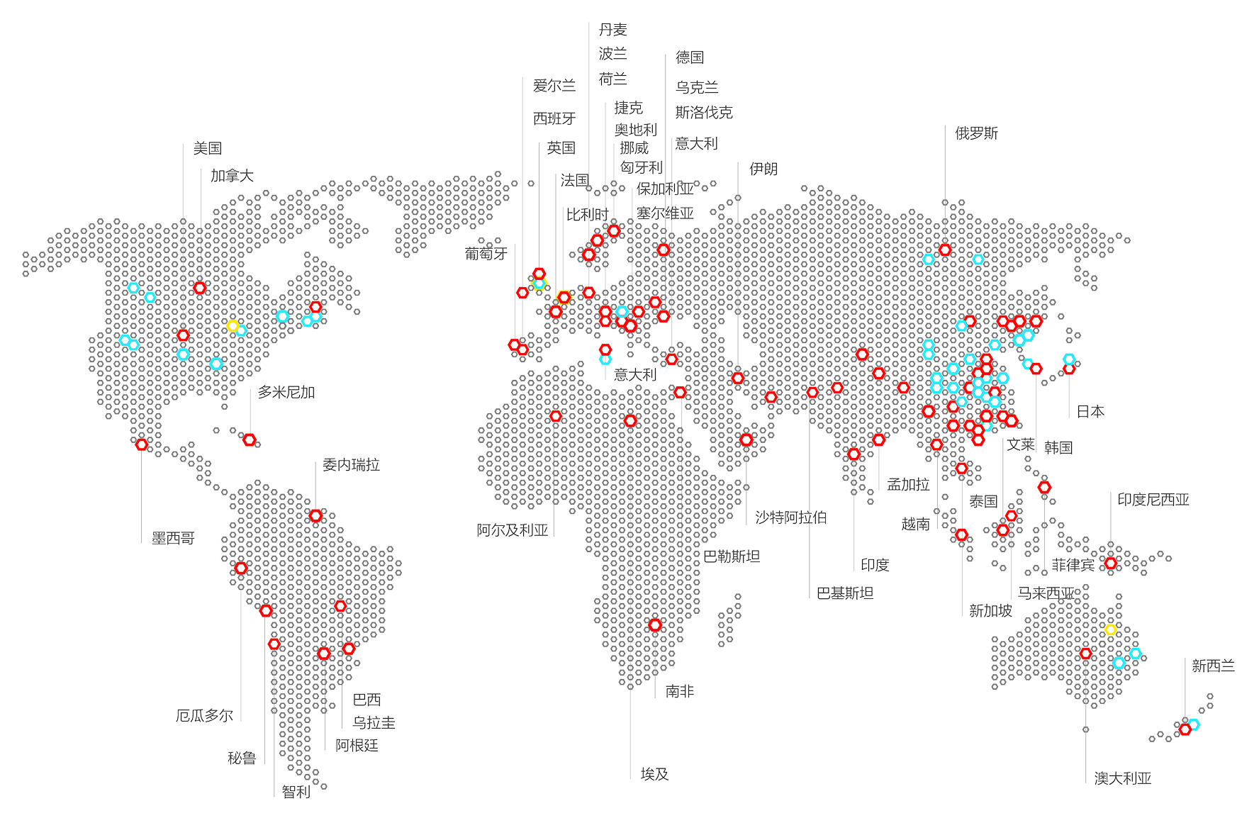 AIM国际影响力地图